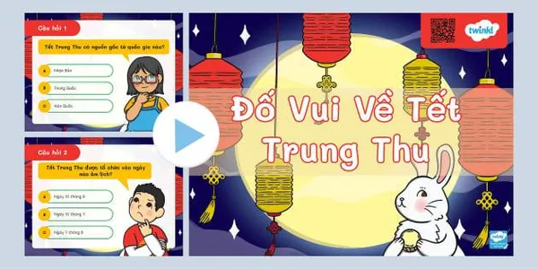 game trắc nghiệm - Đố vui ngày Phụ nữ Việt Nam